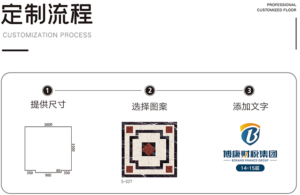 floor order process